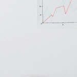 Стратегии минимизации рисков при коллекционировании впечатлений